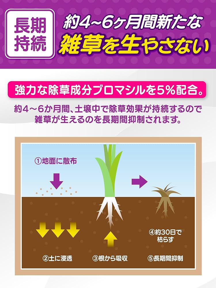Amazon | ハート(Heart) ブロマックス5 10kg 除草剤 ブロマシル